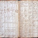images/church_records/BIRTHS/1775-1828B/038 i 039